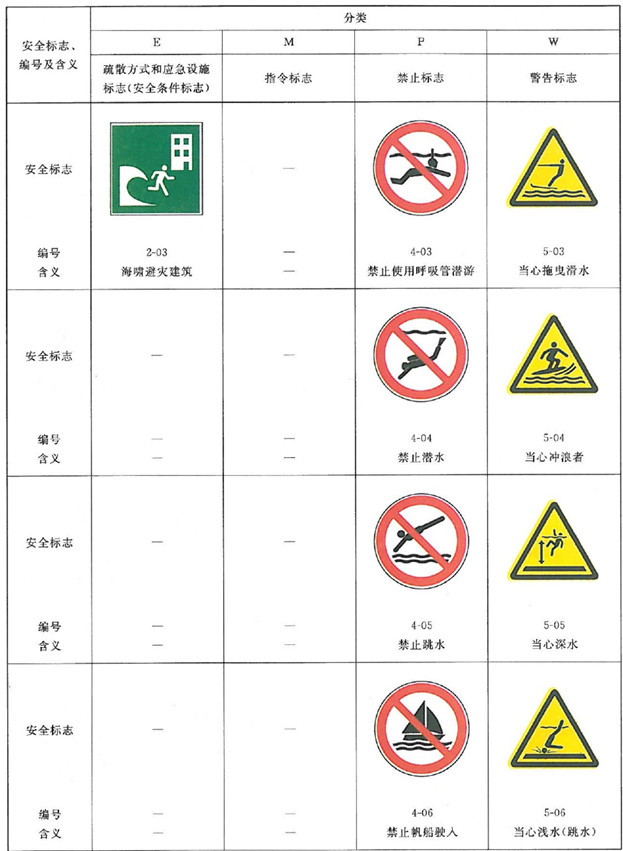 表1續.jpg